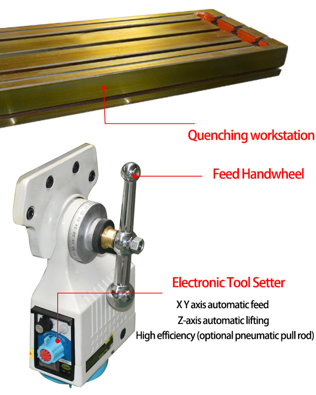 Verticale freesmachine met toren 5H Freeskop Tafelgrootte 1370x305 Freesmachine met toren