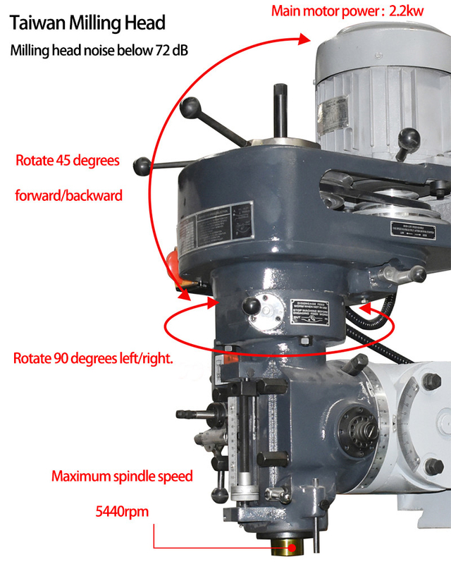 Verticale freesmachine met toren 5H Freeskop Tafelgrootte 1370x305 Freesmachine met toren