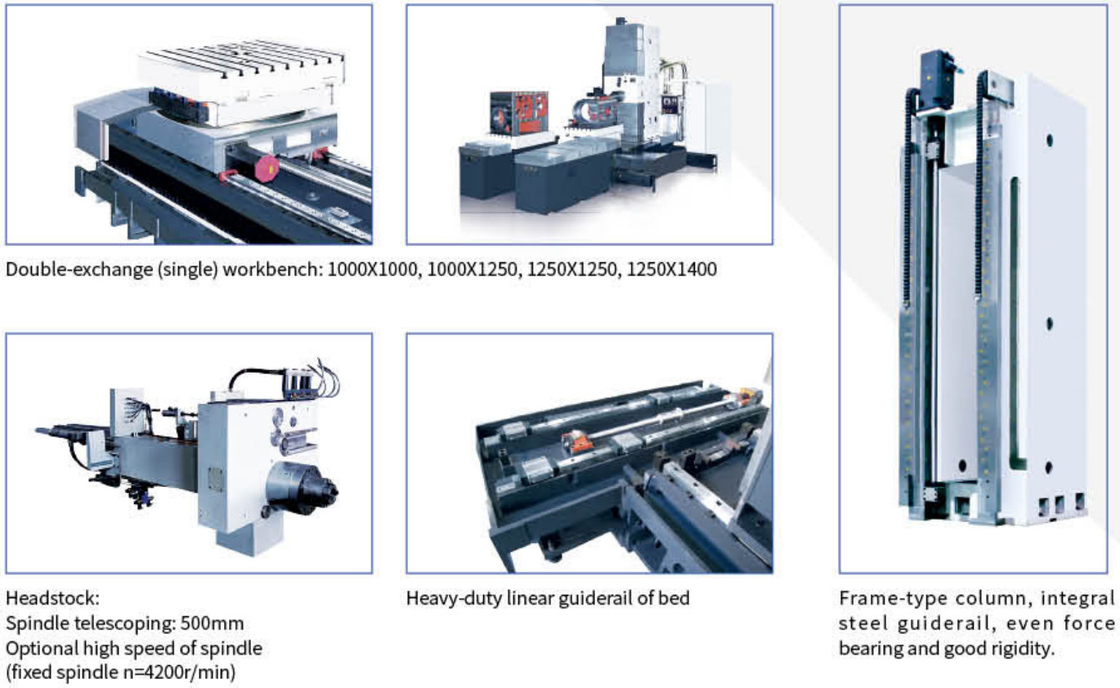 SMTCL zware 5-assige CNC-borenfreesmachines TH65110 Horizontaal bewerkingscentrum