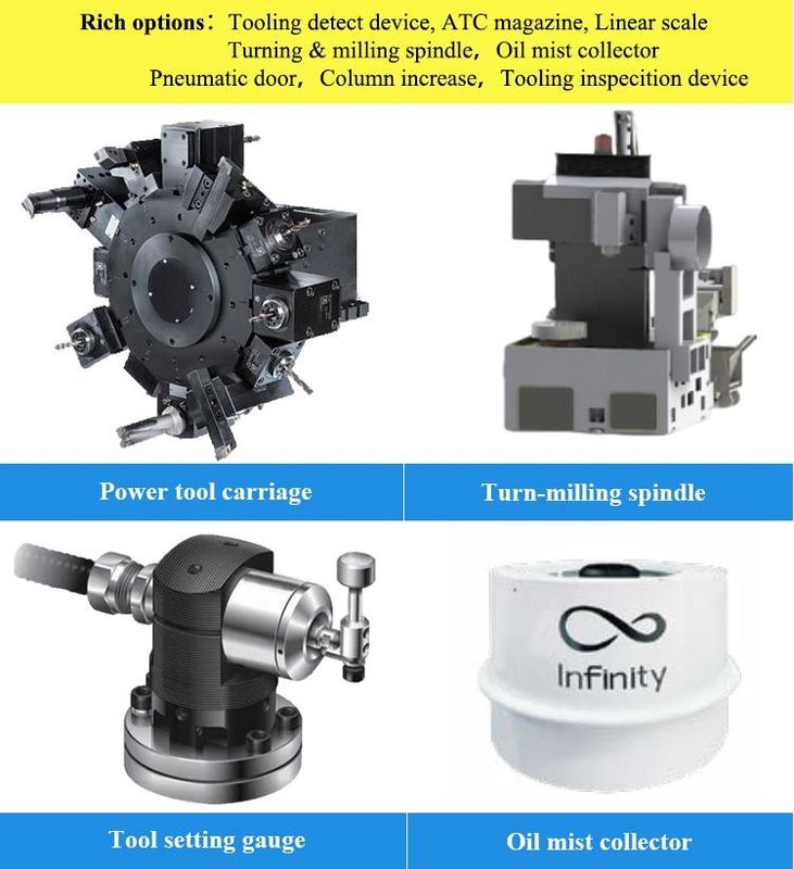 SMTCL Verticale CNC draaibank V4H CNC Verticale freesmachine Verticale draaibank Freesmachine Combo