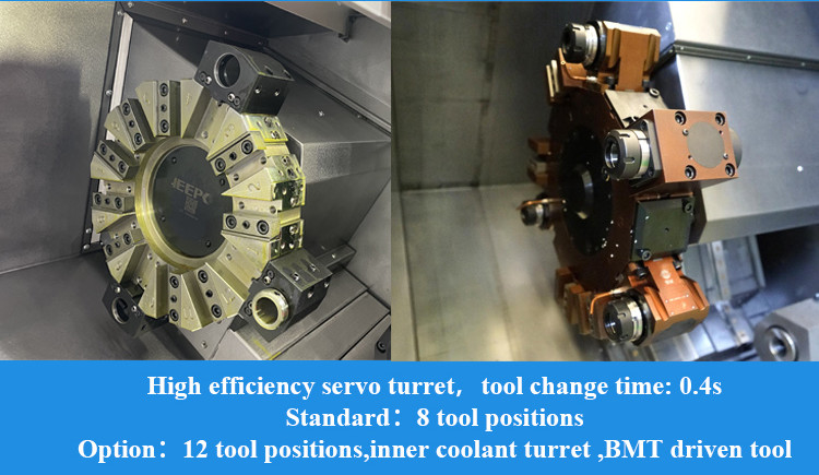SMTCL CNC draaibank HTC40 Pump Valve Industrie Verwerking 45 Graden Slant Bed CNC Draaibank