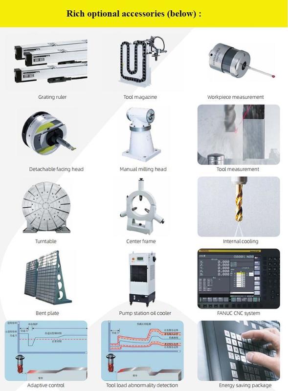 SMTCL TK6511B Heavy-Duty Cutting & High-Rigidity CNC Horizontal Milling Boring Machine for Wind Power